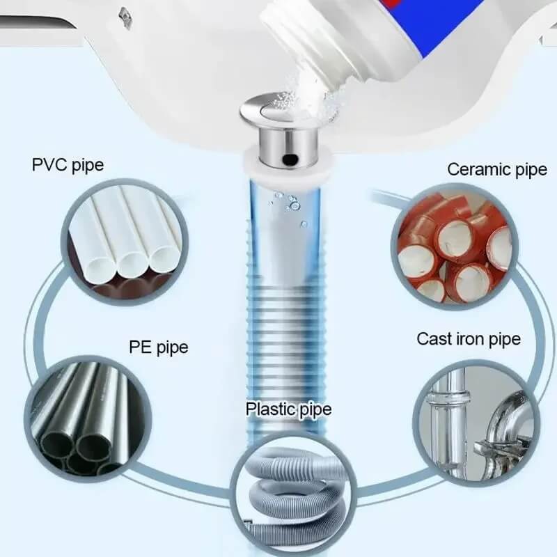 🎁 2x1 | DestapaMax™ Polvo Limpiador Profesional de Tuberías 🎁