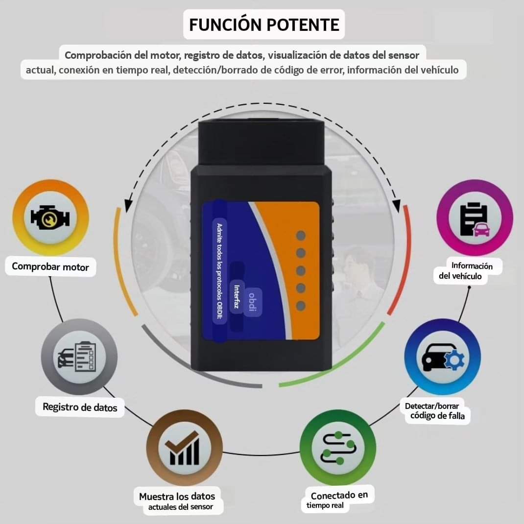 Scanner de Carro Inteligente Bluetooth