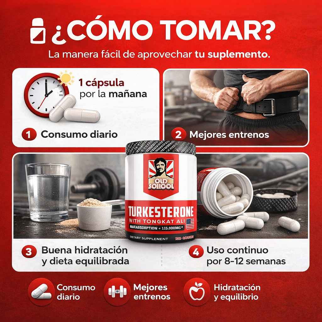 TURKESTERONA OLD SCHOOL – Más Músculo, Más Poder, Menos Esfuerzo