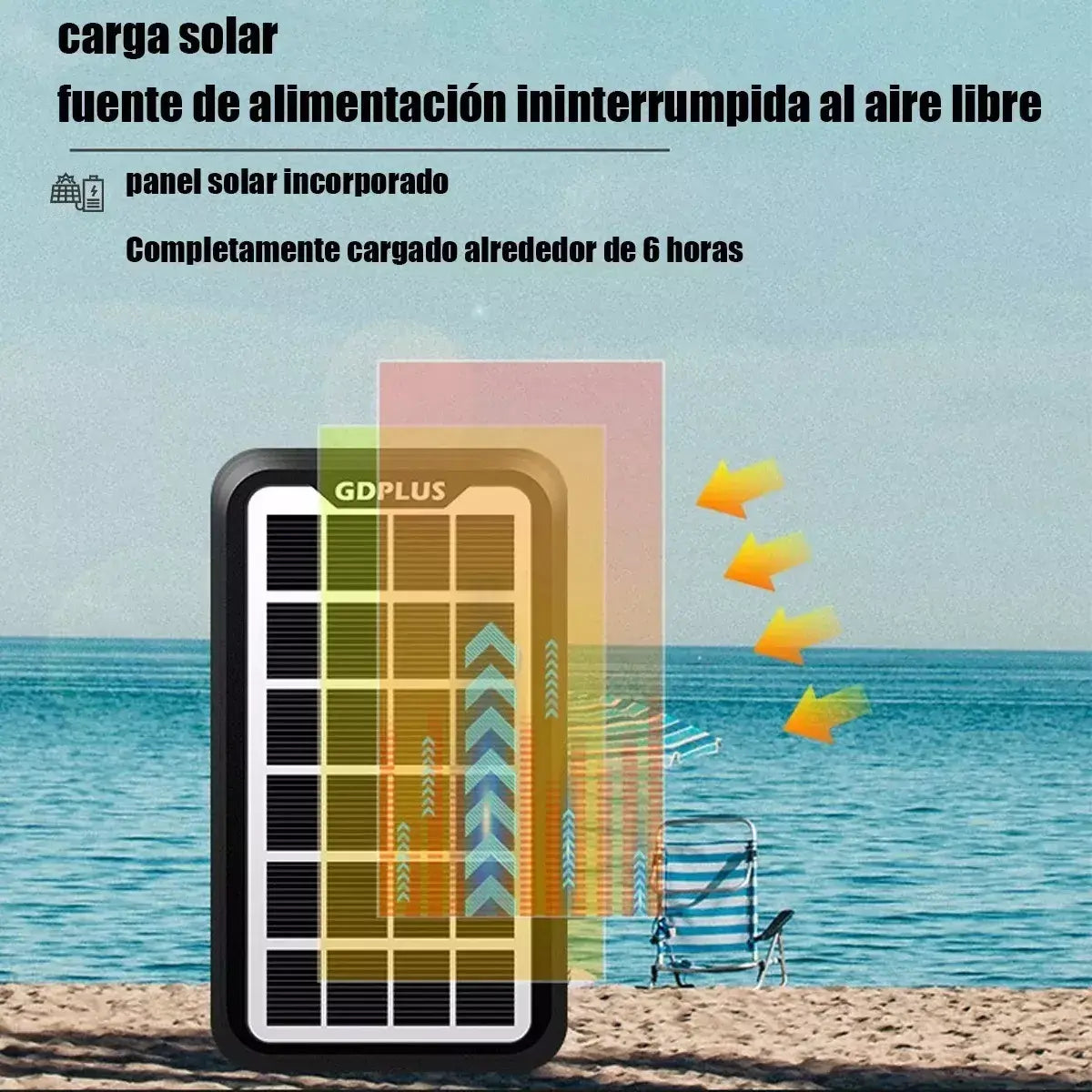 Solar Pro™ | Kit Generador Solar + 3 Bombillas de Regalo