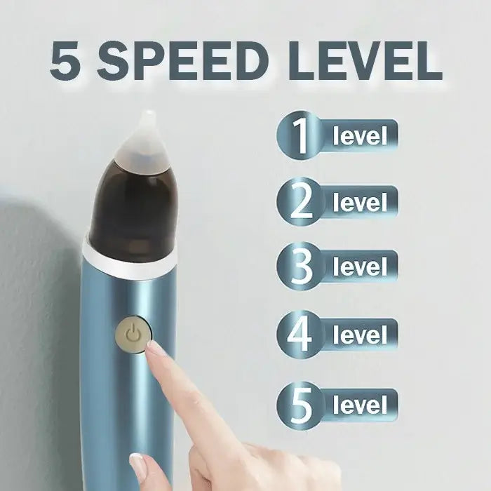 Aspirador Nasal Eléctrico para Bebé 5 en 1 – Alivio Seguro y Rápido
