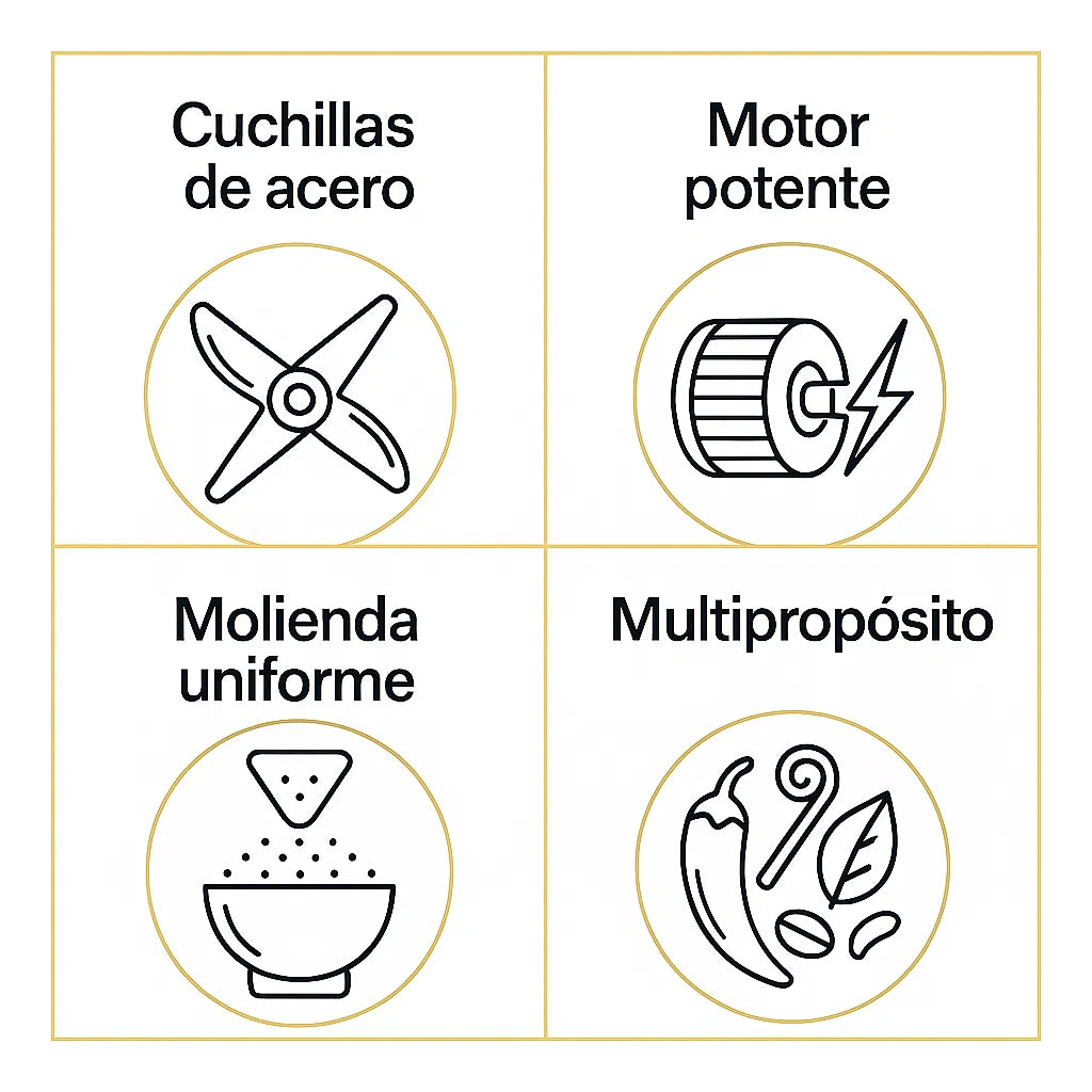 MOLINILLO INTELIGENTE MULTIGRANO™ – Triturado rapido, uniforme y sin esfuerzo
