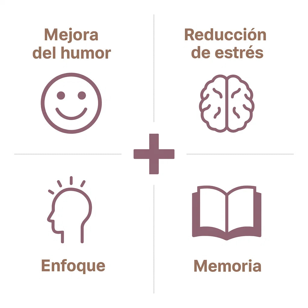 SAFFRON+ ADVANCED - Reduce tu estrés y mejora tu humor de forma natural y efectiva